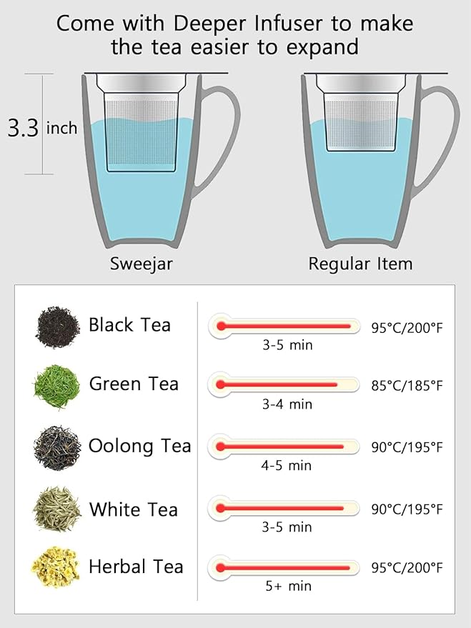 Sweejar Porcelain Tea Mug with Infuser and Lid,Teaware with Filter, Loose Leaf Tea Cup Steeper Maker, 16 Fl Oz for Tea/Coffee/Milk/Women/Office/Home/Gift (Gradient Orange)