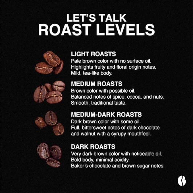 Fresh Roasted Coffee,100% Water Processed Half-Caf Colombian, Kosher, K-Cup Compatible, 24 Pods