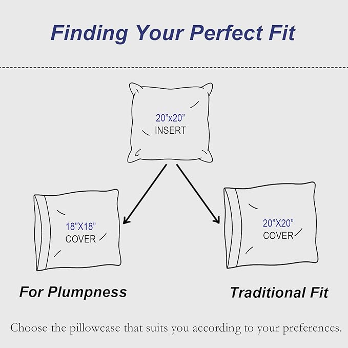 20x20 Pillow Inserts Set of 2, Machine Washable Soft Fluffy Hypoallergenic Virgin Polyester Premium Throw Pillow Stuffer, Decorative Cushion for Bed, Couch, Sofa,Indoor - White