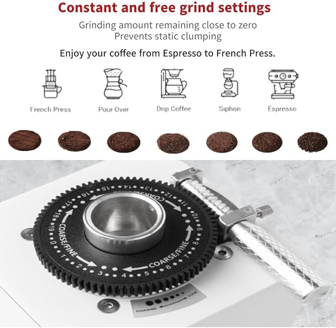 Urbanic 090 Electric Coffee Grinder (110~220v) / straight Titanium burr 60mm / (Yello) / (Made in Korea), 125*125*39(mm)