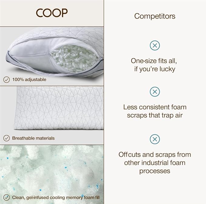Coop Home Goods Eden Bed Pillow Queen Size for Sleeping on Back, Stomach and Side Sleeper- Medium Soft Memory Foam Cooling Gel - CertiPUR-US/GREENGUARD Gold