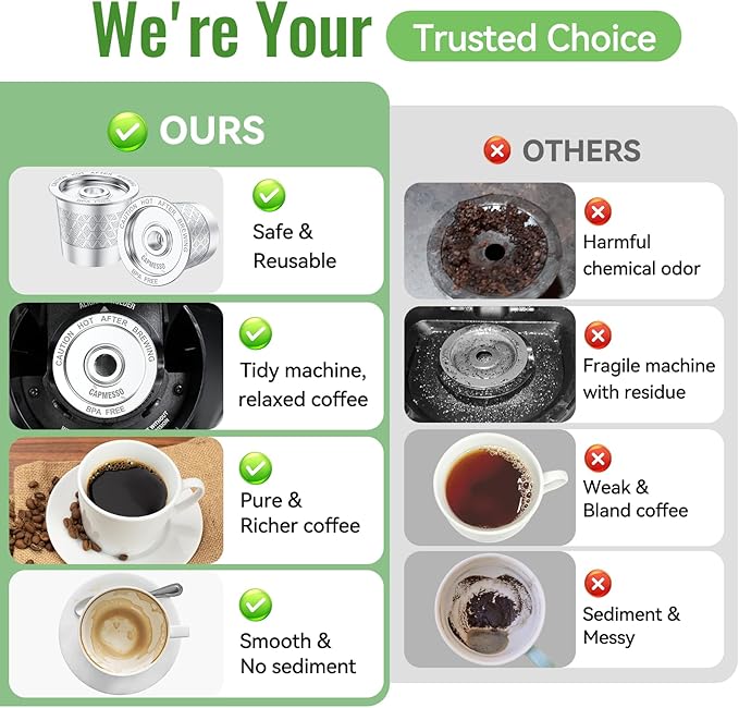 CAPMESSO Reusable K-Cups for Keurig: Upgraded Dual-Mesh Reusable Coffee Pods for Richer Coffee NO Grit - Universal Stainless Steel Coffee Filter for Keurig 1.0 Coffee Maker, Eco-Friendly (2 Pack)