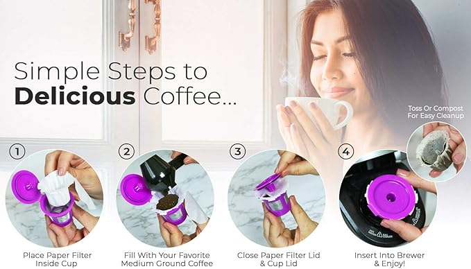 Perfect Pod EZ-Cup Paper Coffee Filters with Patented Lid for Single-Serve Coffee Brewers and Coffee Pods, Compatible with Keurig, 12-Pack (600 Filters)