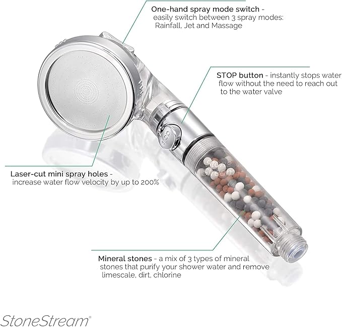 Original StoneStream Filtered Shower Head, Eco Power High Pressure Water Softener Showerhead with ON/OFF switch and Spa like Ionic beads for Dry Skin & Hair — 3 Spray Settings