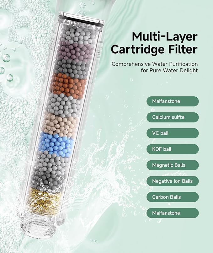 Filtered Shower Head with Handheld, 9-Spray Mode High Pressure Detachable Shower Head with Filters for Hard Water - Remove Chlorine Brushed