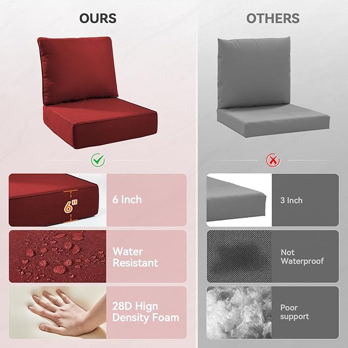 Luxury 6" Outdoor Cushions for Patio Furniture, 24x24x6" Thick Seat Cushion Set of 9, Fade Resistant Couch Chair Replacement Cushions High Density Deep Wicker Chair Cushion w/ Removable Cover, Red