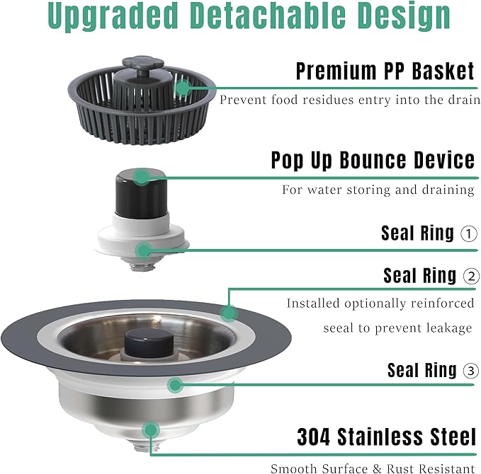 Kitchen Sink Drain Strainer Stopper 304 Stainless Steel 3 in 1 Sink Protectors Pop Up Anti-Clogging Kitchen Sink Stopper Basket Filter for US Standard 3-1/2 Inch Drain Cover