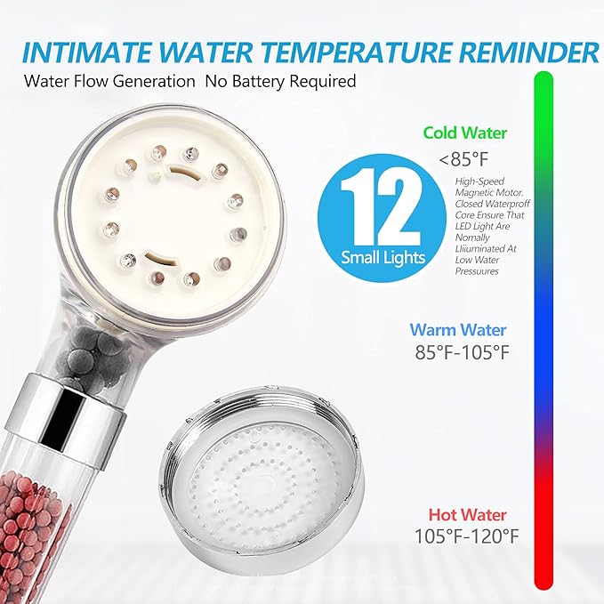 LED Shower Head with Handheld, High Pressure Shower Head with Hose, Holder & PTFE Tape etc, 3 Water Temperature-Controlled Water Saving Filtered Shower Head for Dry Hair& Skin