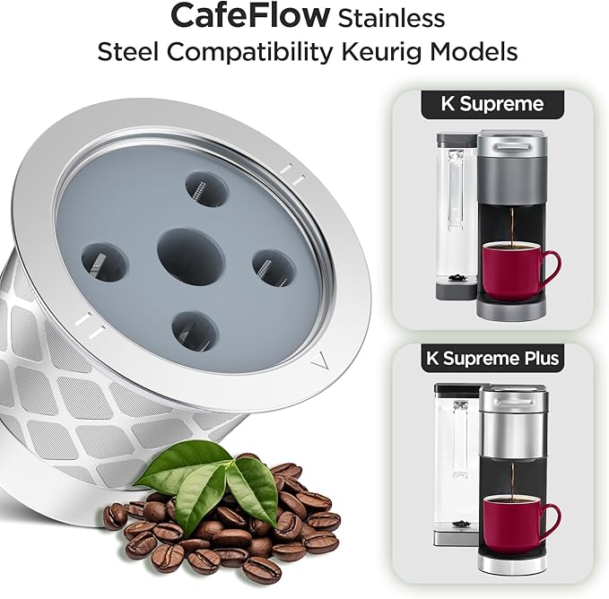 Reusable K Cups for Keurig K Supreme | Refillable K cups for Keurig K Supreme (Plus) Coffee Maker (4 PACK)