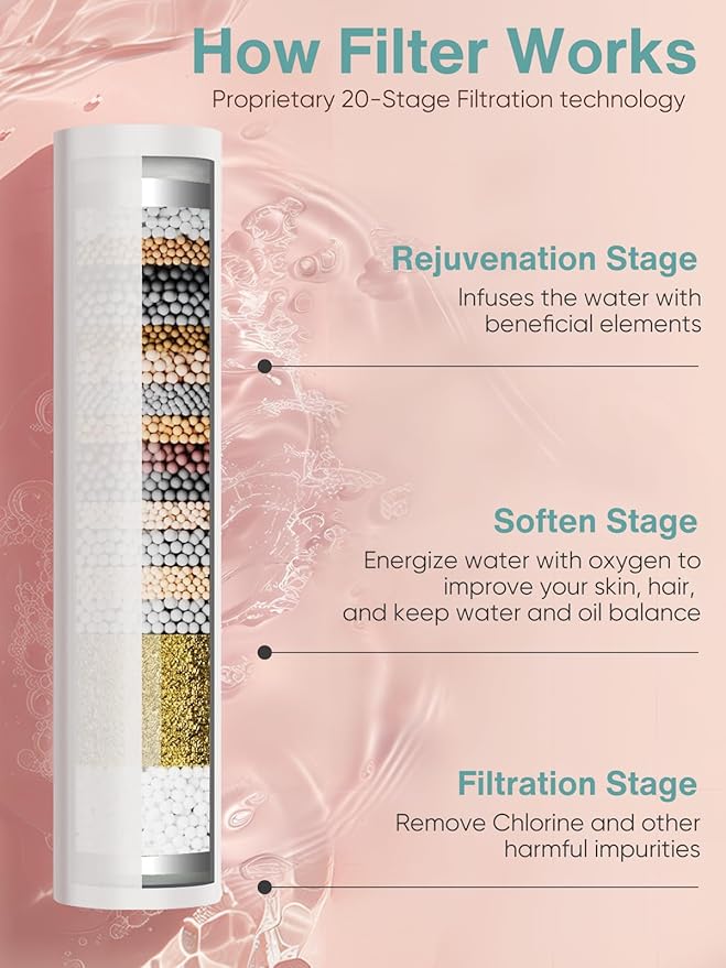Cobbe Filtered Shower Head with Handheld, High Pressure 6 Spray Mode Showerhead with Filters, Water Softener Filters Beads for Hard Water - Remove Chlorine - Reduces Dry Itchy Skin, Brushed Nickel