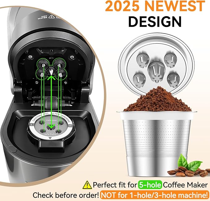 CAPMESSO Reusable K Cups for Keurig: 2025 Updated My K cup Metal Coffee Filter Refillable Coffee Pods with 5 Holes - for K Supreme/K Slim/K-Duo Gen2/K-Brew Chill with MultiStream Technology (1 Pack)