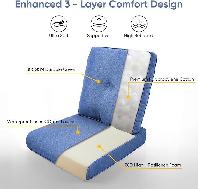 Outdoor Chair Cushions 3 Packs - Outside High Back Thick Water-Resistant Cushion 22x24 with Zipper Cover for Patio Glider Rocking Chairs Loveseat Couch – Blue/Buckle