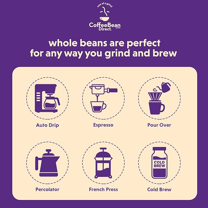 Coffee Bean Direct 0 Dark 30 Blend, Whole Bean Coffee, Mixed Roast, 1 Pound Bag (Pack of 1)