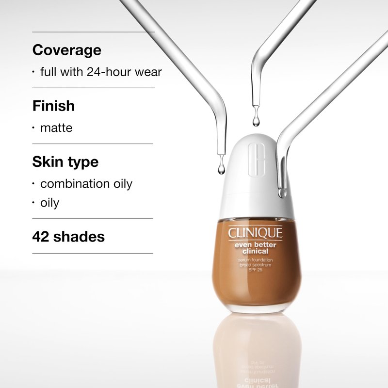 Clinique Even Better Clinical Serum Liquid Foundation SPF 25 With Vitamin C, Salicylic Acid + Hyaluronic Acid For Combination to Oily Skin Types | Full Coverage + Matte Finish, Neutral, 1 Fl Oz