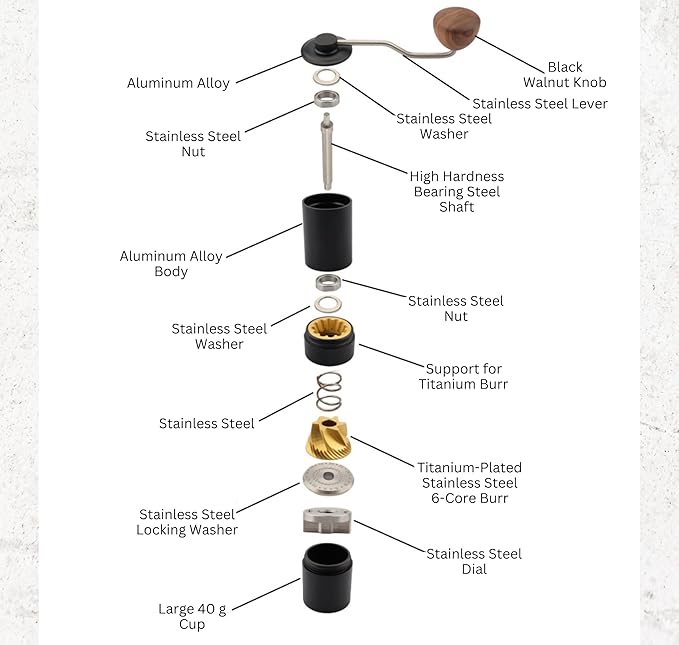 Premium Manual Coffee Grinder with Titanium-Plated Stainless Steel Burr Grinder for coffee beans, espresso, french press and moka pots by GRINDCRAFT; Large 40g capacity