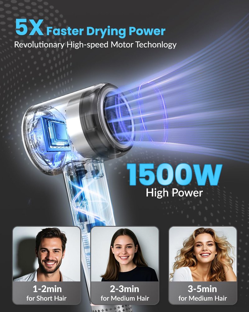 Hair Dryer, 110000 RPM Professional Ionic Blow Dryer with Brushless Motor for Fast Drying, Thermo-Control Quiet Compact Hair Blow Dryer with Magnetic Diffuser for Curly Hair for Home Travel Salon