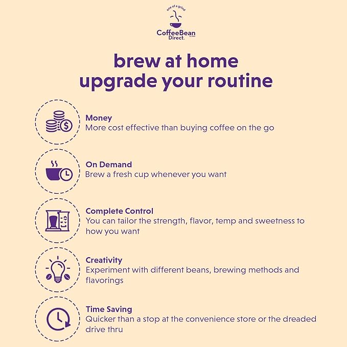 Coffee Bean Direct Italian Roast Espresso, Whole Bean Coffee, Dark Roast, 2.5 Pound Bag (Pack of 1)