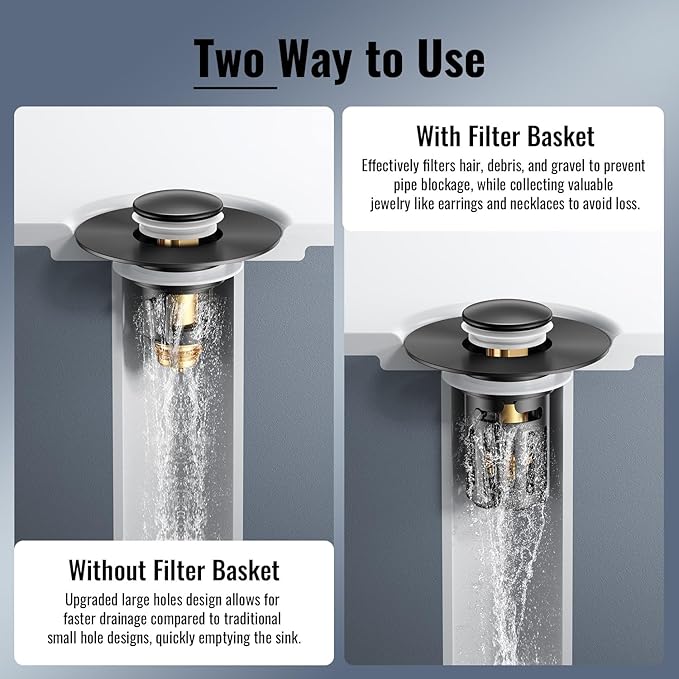 (2 Pc) Bathroom Sink Stopper-All Metal Sink Stopper-Universal Fit 99% Bathroom Stopper with Removable Stainless Steel Hair Catcher- Basin (1.1'' to 2.36'' inch) - Black
