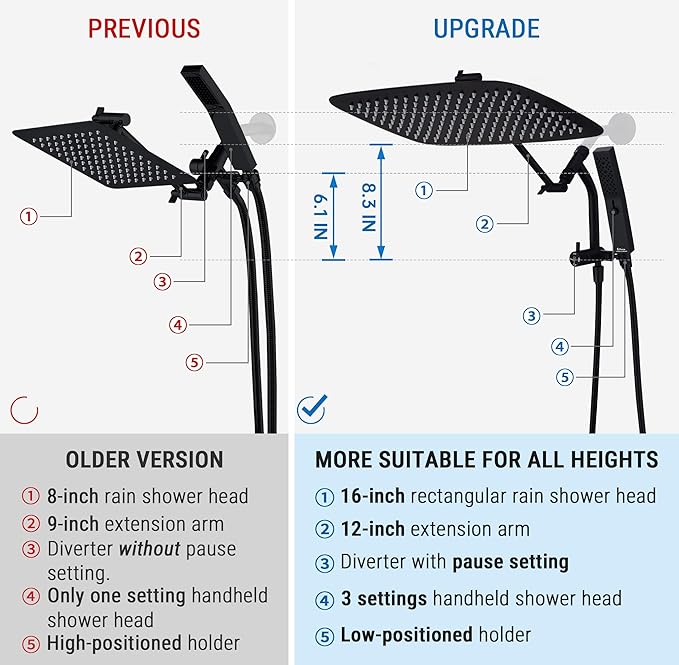 G-Promise All Metal 16 Inch Shower Head with Massage Mode Handheld, Rain Shower Head with Handheld Spray Combo, 3-Way Diverter with Pause Setting, 12 Inch Adjustable Extension Arm (Matte Black)