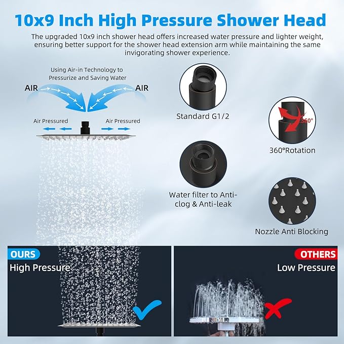 Hibbent All Metal 10'' Dual Filtered Rainfall Shower Head Combo, High Pressure Handheld Shower Head, 16'' Adjustable Arc Extension Arm, 20 Stage Shower Filter, 10-spray, 71'' Hose, Oil Rubbed Bronze