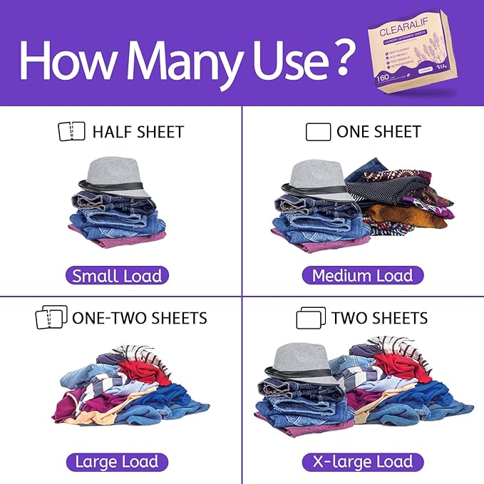Laundry Detergent Sheets (160 Sheets), Lavender,Up to 320 Loads - Great For Travel,Apartments, Dorms,CLEARALIF Laundry Detergent Strips Eco Friendly & Hypoallergenic (80 Count, Pack of 2)