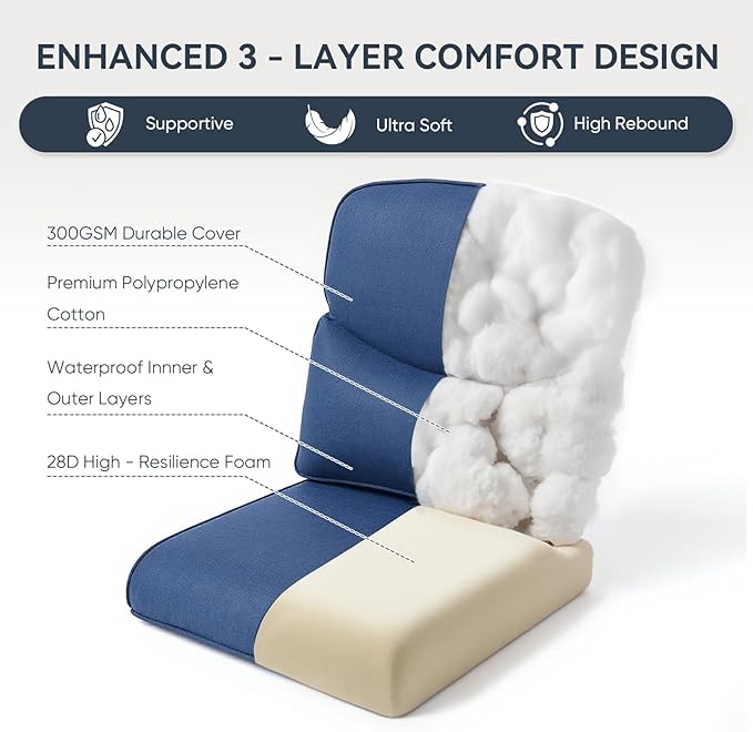 9-Piece Outdoor Patio Cushion Set - Fade & Water Resistant with Removable Olefin Cover, 22x24x4 Inch Memory Foam Cushions for Wicker Sectional Sofa – Blue/Crescent