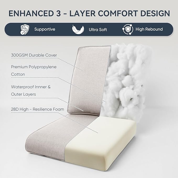 Patio Chair Cushions 6 Packs - Outside High Back Thick Water-Resistant Cushion 22x24 with Zipper Cover for Outdoor Glider Rocking Chairs Loveseat 3-Seater Couch Sofa – Beige/Regular
