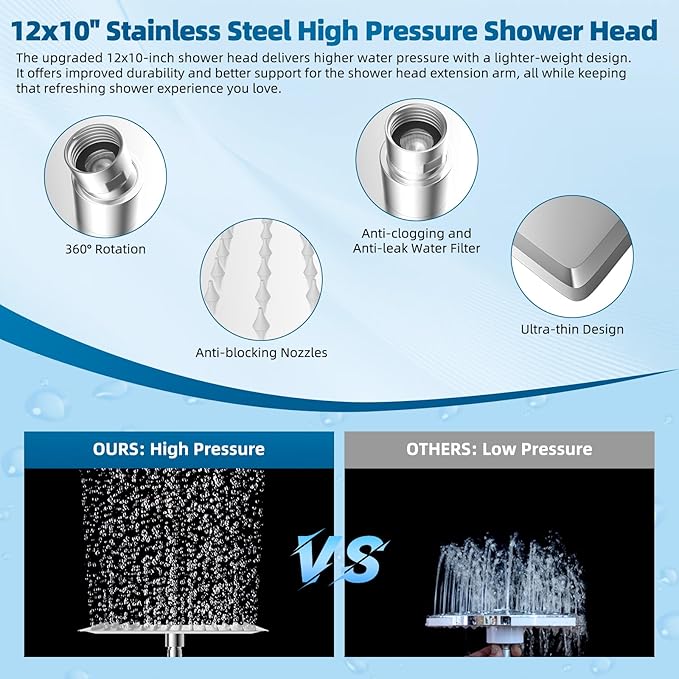 Hibbent All Metal Shower Head, 12'' High Pressure Rain Shower Head/Handheld Showerhead Combo with 16'' Adjustable Arc-shaped Extension Arm, 10 Sprays, 71'' Hose, Adhesive Showerhead Holder, Chrome