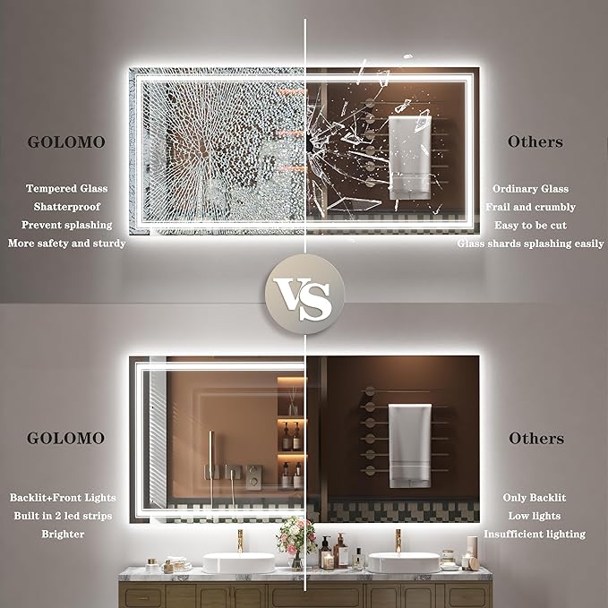 48x40 inch Large LED Bathroom Mirror, Lighted Vanity Mirror for Wall, Dimmable, Anti-Fog, Shatter-Proof, ETL Listed (Front Lights + Backlit)