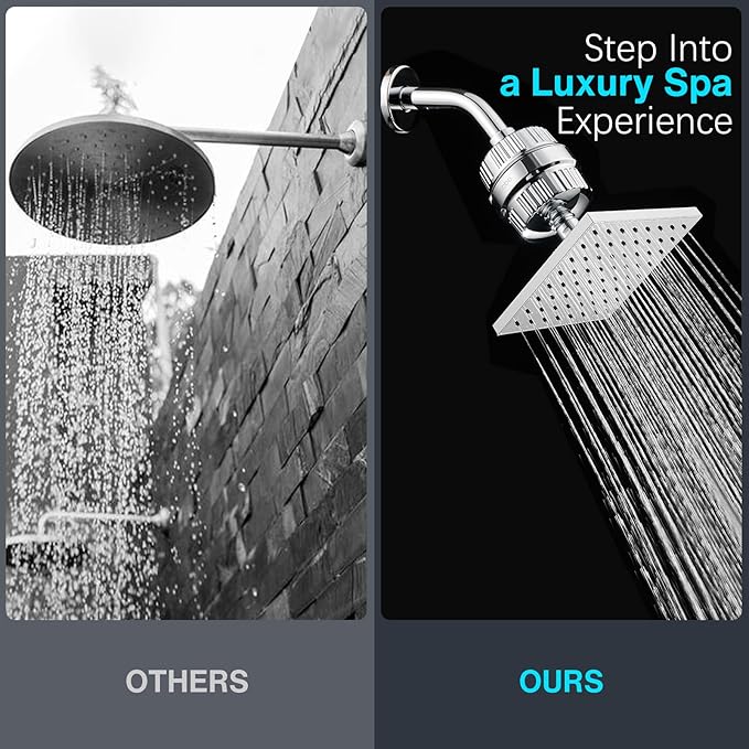 Cobbe High Pressure Filtered Shower Head Combo, Rain Shower Head with 20 Stage Shower Head Filter for Hard Water - Adjustable Replacement Remove Chlorine and Harmful Substances, Chrome