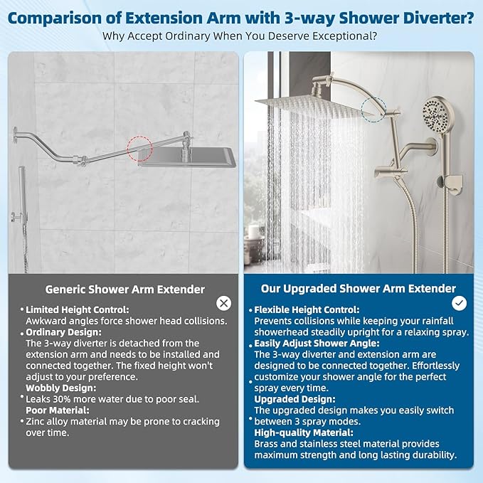 Hibbent All Metal Shower Head, 8'' High Pressure Rain Shower Head/Handheld Showerhead Combo with 16'' Adjustable Arc-shaped Extension Arm, 10 Sprays, 71'' Hose, Showerhead Holder, Brushed Nickel