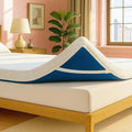 ViscoSoft 3 Inch Memory Foam Mattress Topper Twin XL - Select High Density Ventilated Extra Long Mattress Pad - Premium Removable Rayon Cover