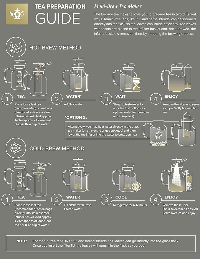 Teabloom 100% Plastic-Free Large Multi-Brew Borosilicate Glass Teapot + Kettle + Pitcher – Steep and Serve Hot Tea, Iced Tea, Cold Brew Tea and Fruit Infused Water – Legacy Tea Maker