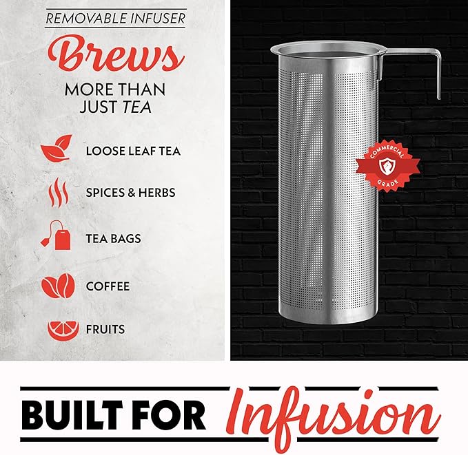 Gourmia Programmable Digital Glass Kettle – 1.7L Adjustable Temperature Electric Kettle with 6 Presets, Keep Warm, Stainless Steel Tea Infuser, 360° Swivel Base, Black