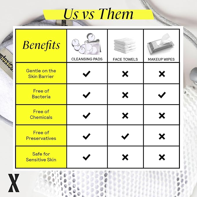 Untoxicated Ultra Soft Cleansing Pads - Double-Layered Reusable Bamboo Terry Rounds - Makeup Removal & Skincare for Sensitive Skin - Soft & Durable - Includes Washable Storage Bag - 10CT